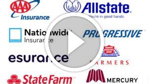 10 Insurance Companies Near Me Auto Hutomo 10 Insurance Companies Near Me Auto Hutomo
