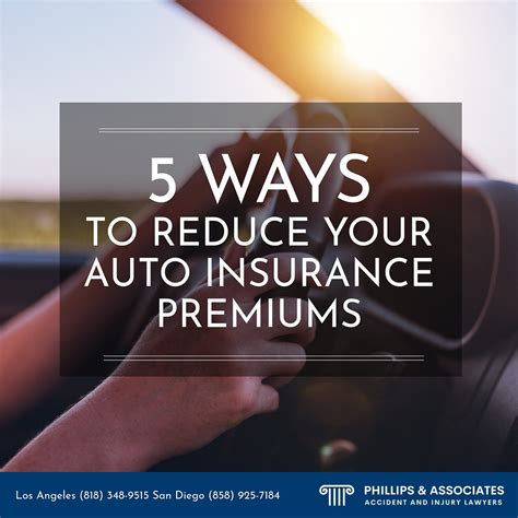 11 Simple Ways To Lower Car Insurance Premiums The Facts My Classic 11 Simple Ways To Lower Car Insurance Premiums The Facts My Classic