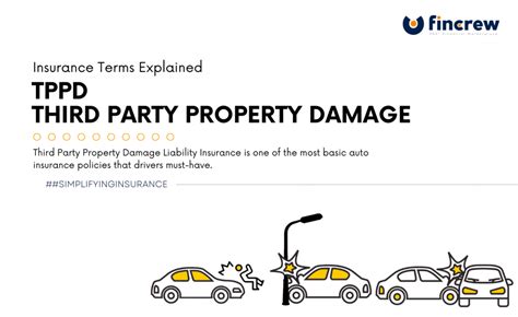 3Rd Party Property Damage Car Insurance Car Insurance 3Rd Party Property Damage Car Insurance Car Insurance