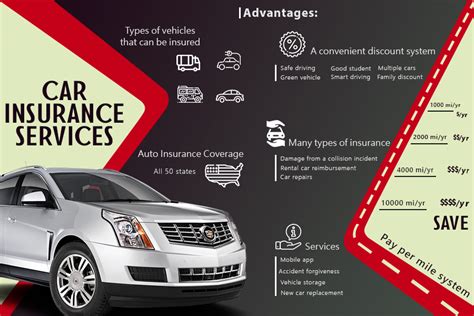 5 Best Auto Insurance Reviews Of 2021 Bestadvisor Com 5 Best Auto Insurance Reviews Of 2021 Bestadvisor Com