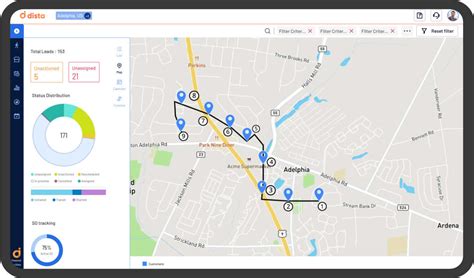 5 Best Route Planning Software