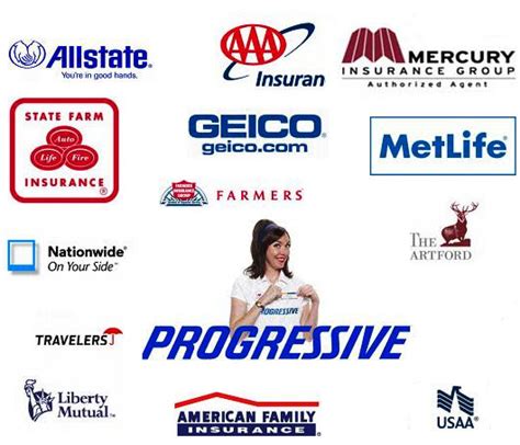 5 Ways To Buy The Cheapest Car Insurance Cheap Insurance Companies 5 Ways To Buy The Cheapest Car Insurance Cheap Insurance Companies