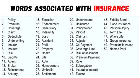 50 Words Associated With Insurance Engdic 50 Words Associated With Insurance Engdic