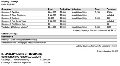 6 Month Renters Insurance