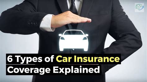 6 Types Of Car Insurance Coverage Explained Youtube 6 Types Of Car Insurance Coverage Explained Youtube