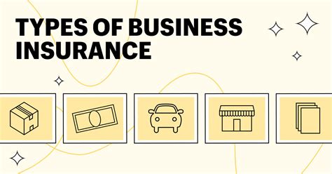 8 Common Types Of Business Insurance Shopify 8 Common Types Of Business Insurance Shopify