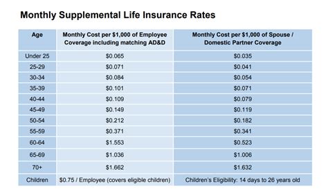 8 Life Insurance Price Comparison Hutomo 8 Life Insurance Price Comparison Hutomo