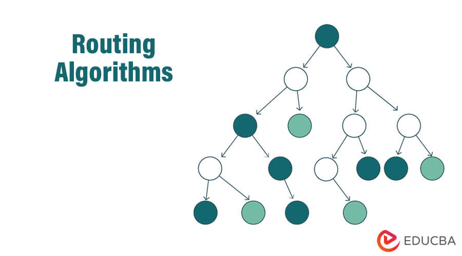 A Comprehensive Guide To Network Routing Ipxo A Comprehensive Guide To Network Routing Ipxo
