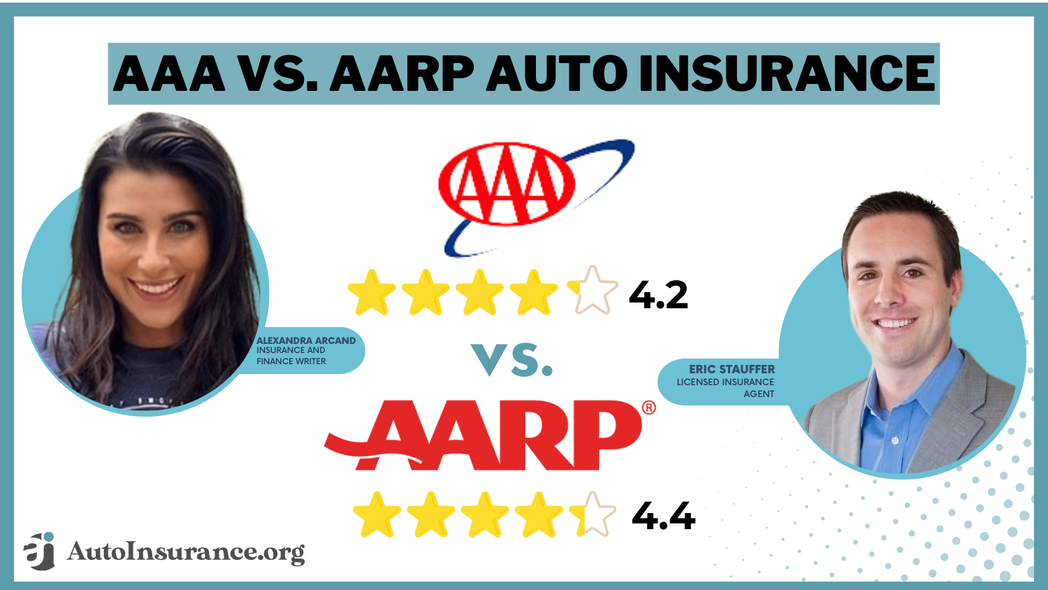 Aaa Vs Aarp Auto Insurance In 2025 Side By Side Comparison Aaa Vs Aarp Auto Insurance In 2025 Side By Side Comparison