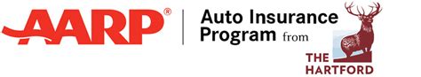 Aarp Auto Insurance Hartford
