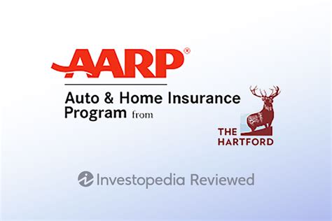 Aarp Auto Insurance Program From The Hartford Insurance Review 2022 Aarp Auto Insurance Program From The Hartford Insurance Review 2022