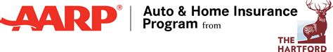 Aarp Homeowners And Auto Insurance