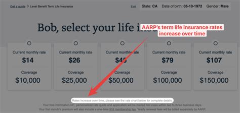Aarp Life Insurance Quotes