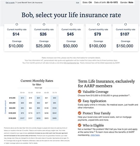 Aarp Life Insurance Review Compare Policies Premium Rates Here Aarp Life Insurance Review Compare Policies Premium Rates Here