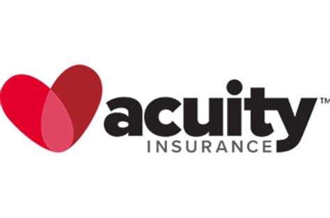 Acuity Insurance Co