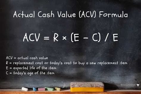 Acv Vs Rcv Young Alfred Acv Vs Rcv Young Alfred