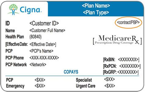 Address For Medicare Health Insurance