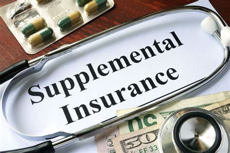 Affordable Secondary Health Insurance