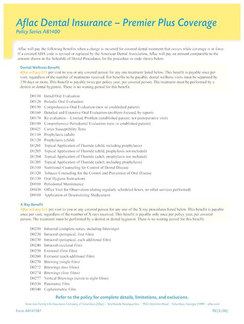 Aflac Dental Insurance Coverage Aflac Dental Insurance Coverage