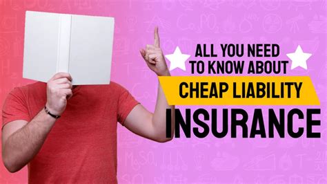 All You Need To Know About Cheap Liability Insurance Youtube All You Need To Know About Cheap Liability Insurance Youtube