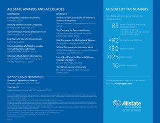 Allstate Agent Ownership Overview Ppt Allstate Agent Ownership Overview Ppt