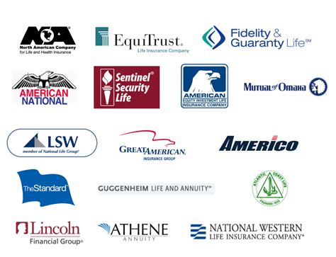 Annuity Carriers Contracting Annuity Carriers Contracting