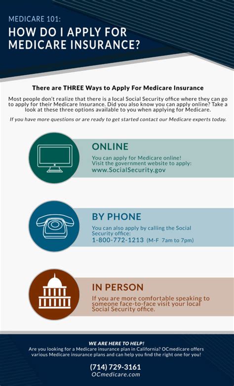 Apply For Insurance