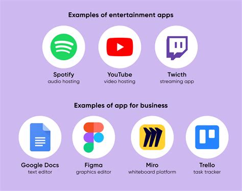 Apps Like Para