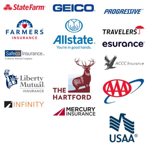 Auto Insurance Claims In Houston Best Collision Auto Insurance Claims In Houston Best Collision