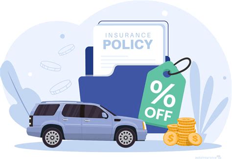 Auto Insurance Discounts How To Save Big On Your Car Insurance Auto Insurance Discounts How To Save Big On Your Car Insurance