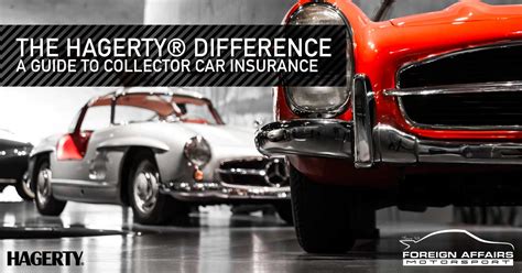 Auto Insurance For Collector Cars