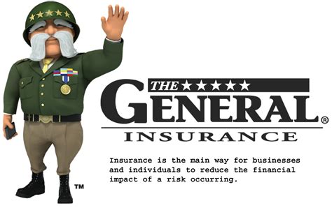 Auto Insurance General