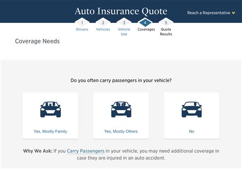 Auto Insurance Quote On Line