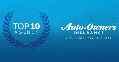 Auto Ownes Insurance