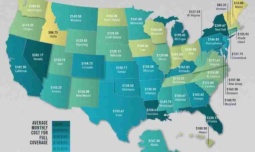 Average Car Insurance Rates By Vehicle