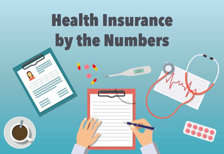 Average Cost Of Health Insurance Individual