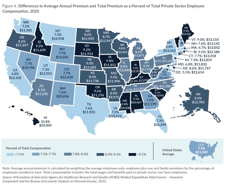 Average Private Sector Employer Sponsored Health Insurance Premiums Average Private Sector Employer Sponsored Health Insurance Premiums