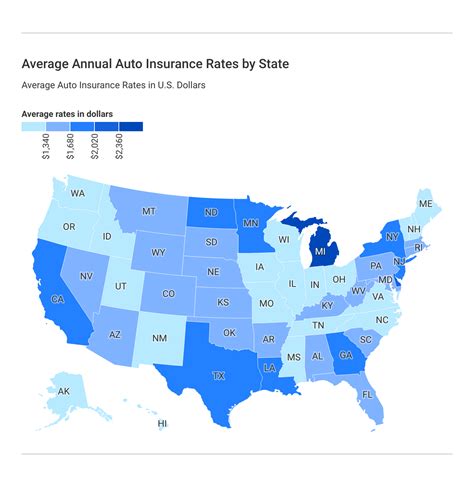 Average Yearly Auto Insurance Cost