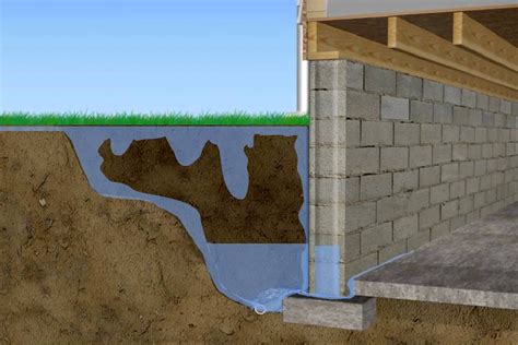 Basement Leak Repair