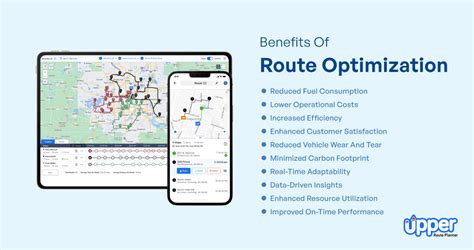 Benefits Of Route Optimization