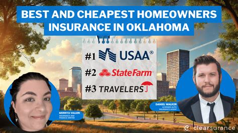 Best And Cheapest Homeowners Insurance In Oklahoma For 2025 Clearsurance Best And Cheapest Homeowners Insurance In Oklahoma For 2025 Clearsurance