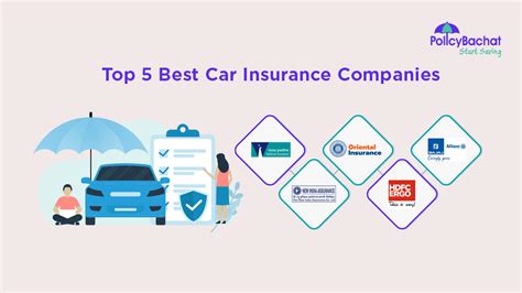 Best Car Insurers 2024 Aida Shelia Best Car Insurers 2024 Aida Shelia