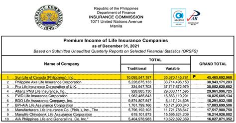 Best Companies To Work For 2024 Philippines 2020 Afton Ardenia Best Companies To Work For 2024 Philippines 2020 Afton Ardenia