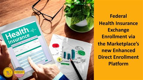 Best Federal Health Insurance