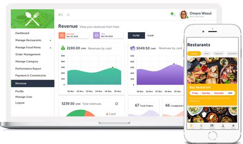 Best Food Delivery Management Software Developers Best Food Delivery Management Software Developers