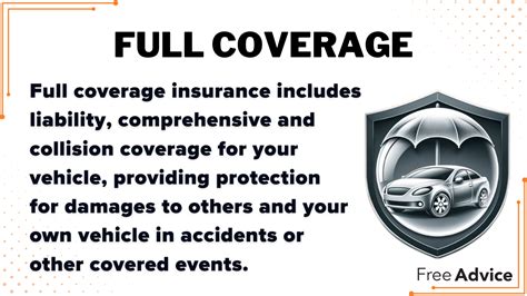 Best Full Coverage Car Insurance In 2025 Check Out The Top 10 Best Full Coverage Car Insurance In 2025 Check Out The Top 10