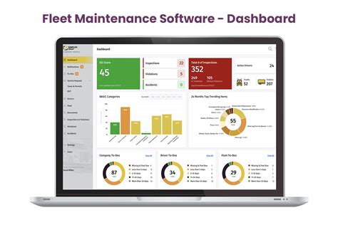 Best Guide To Implement Fleet Management Software Effectively Fleet Best Guide To Implement Fleet Management Software Effectively Fleet