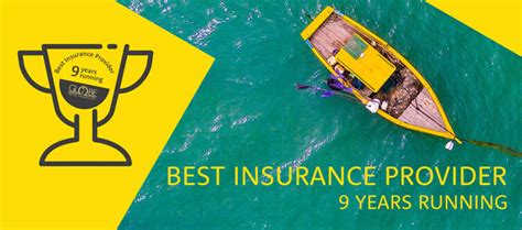 Best Holiday Insurance Companies Best Holiday Insurance Companies