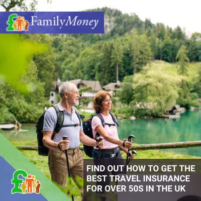 Best Holiday Insurance