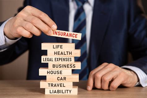 Best Insurance Best Insurance
